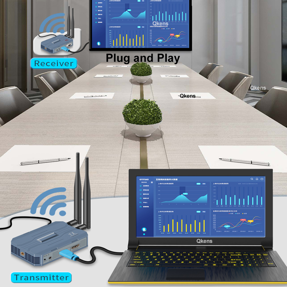 4K HDMI Wireless Extender 250m - đánh giá và giá Hdmi Cable