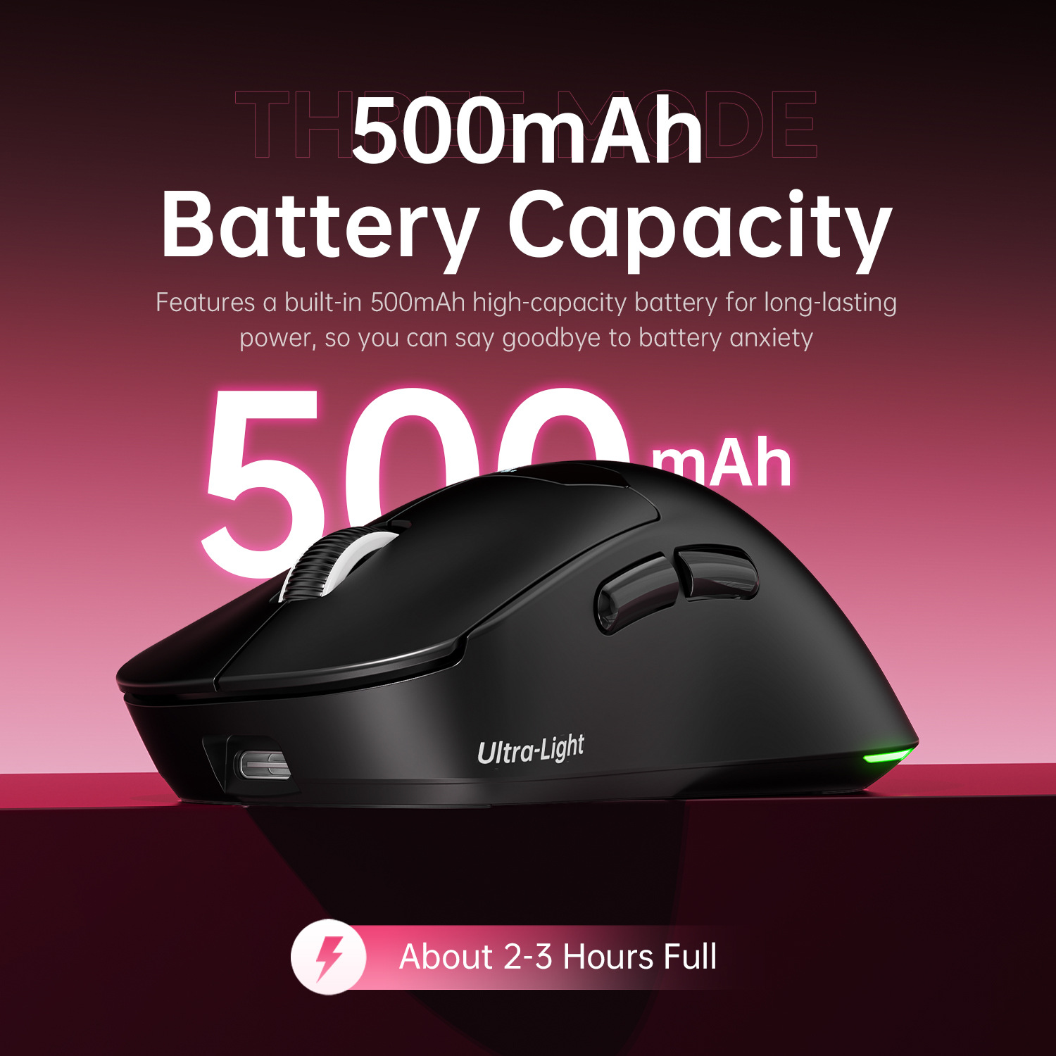 SXS-W606 Wireless Gaming Mouse - đánh giá và giá Laptop Mouse