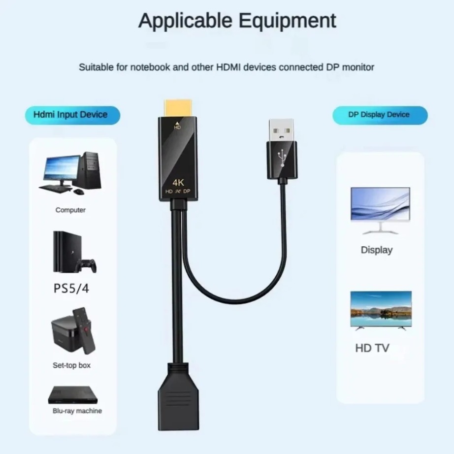 HDMI-Compatible to DisplayPort - đánh giá và giá Usb Hub