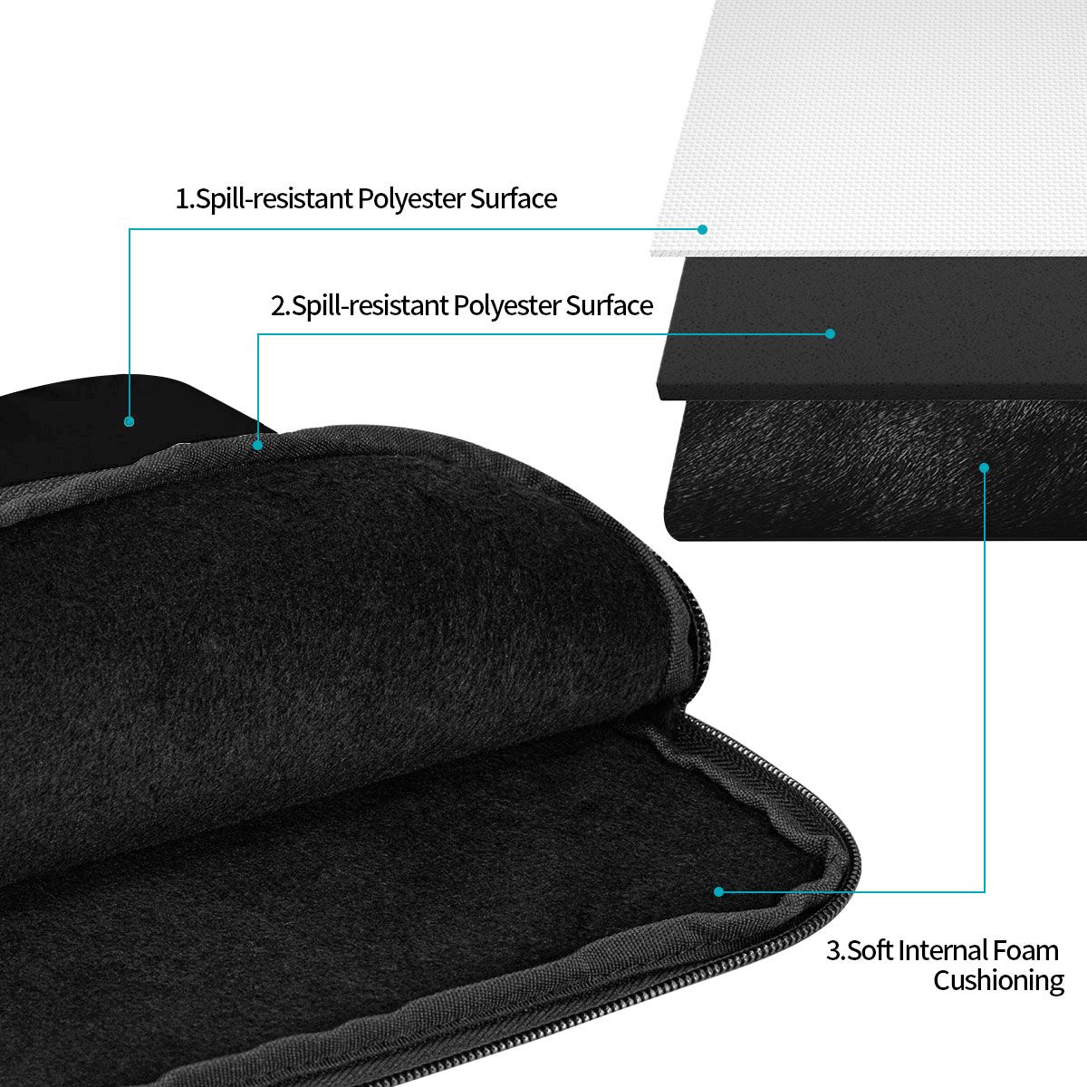 Shockproof Case 10 12 13 15 17 - đánh giá và giá Laptop Sleeve